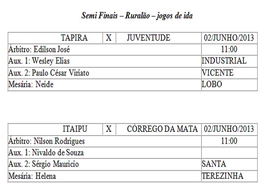 Arbitragem semi finais Ruralão